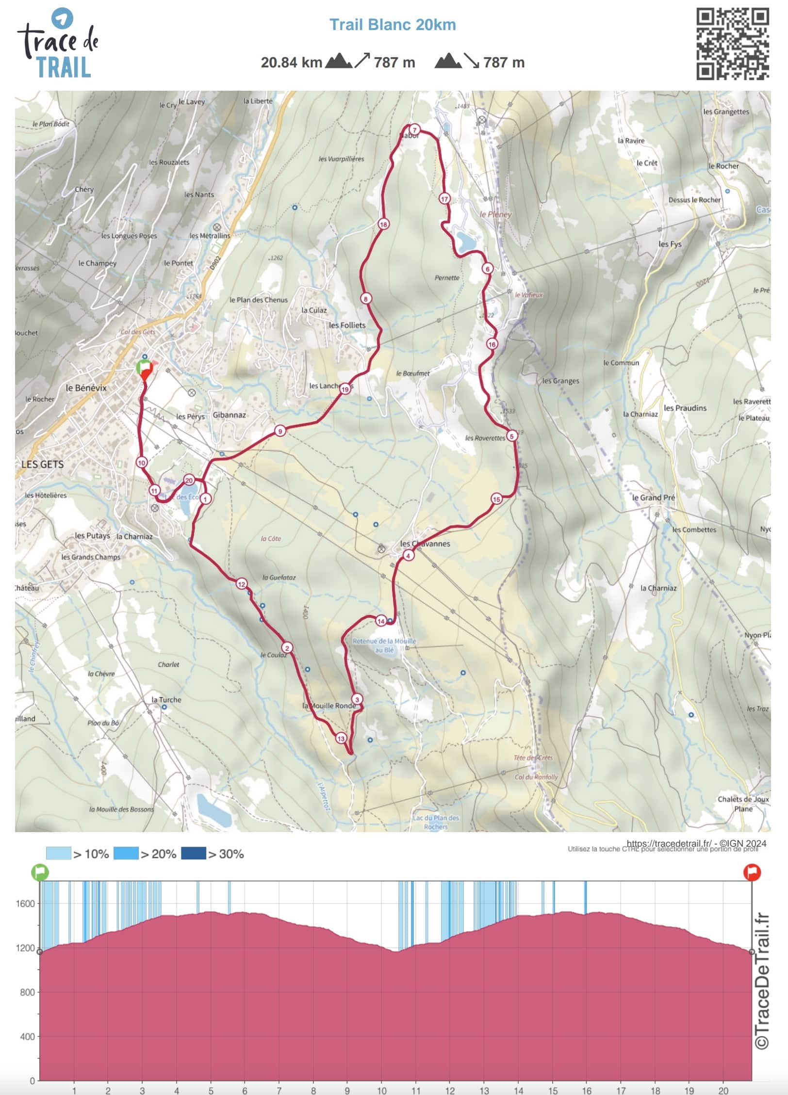 Trail blanc 20km