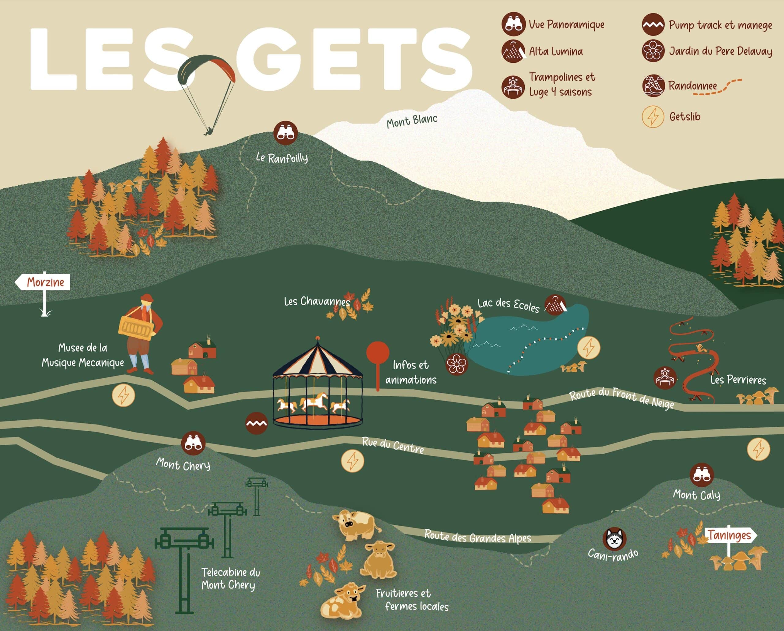 Map les Gets automne